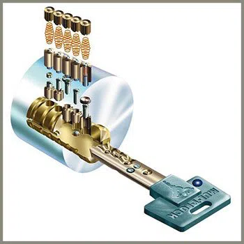 Grand Boulevard IL Locksmith Store Grand Boulevard, IL 773-757-5508