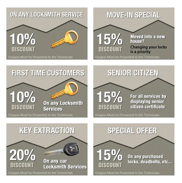 Grand Boulevard IL Locksmith Store, Grand Boulevard, IL 773-757-5508 Grand Boulevard IL Locksmith Store, Grand Boulevard, IL 773-757-5508 - coupons-n-72