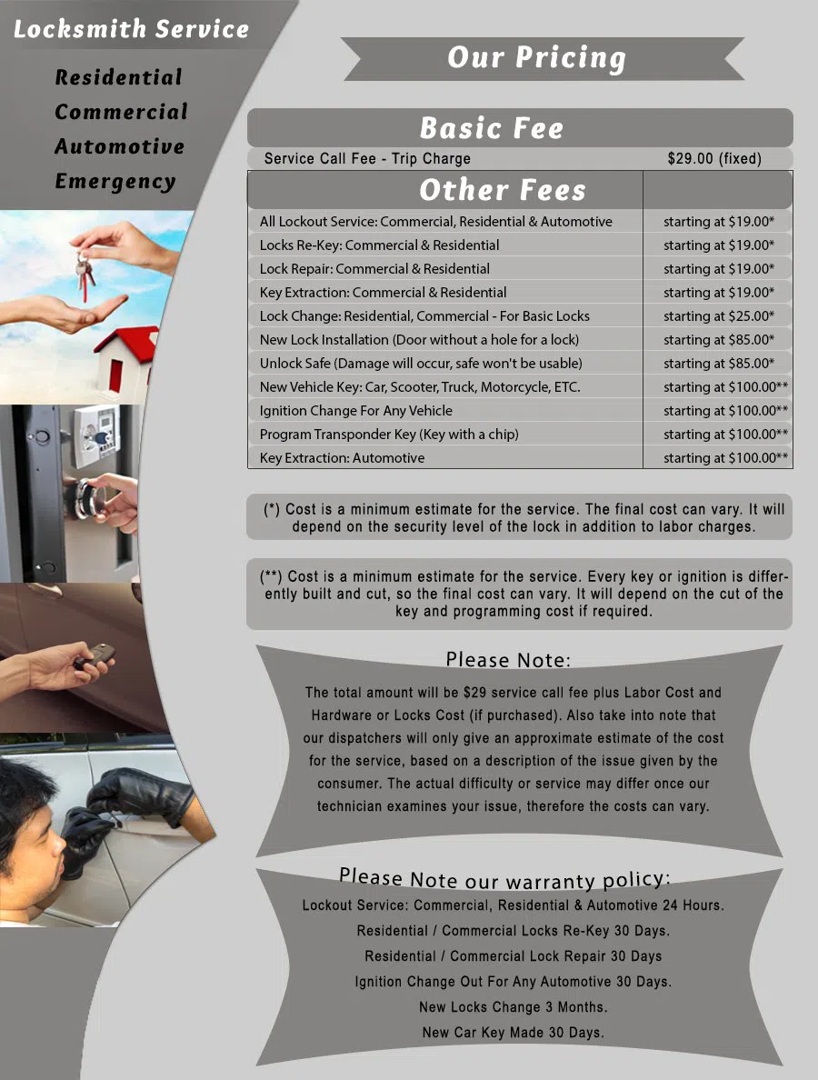 Grand Boulevard IL Locksmith Store, Grand Boulevard, IL 773-757-5508